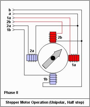 电机在电气工程中的重要性,电气工程师具备的专业知识