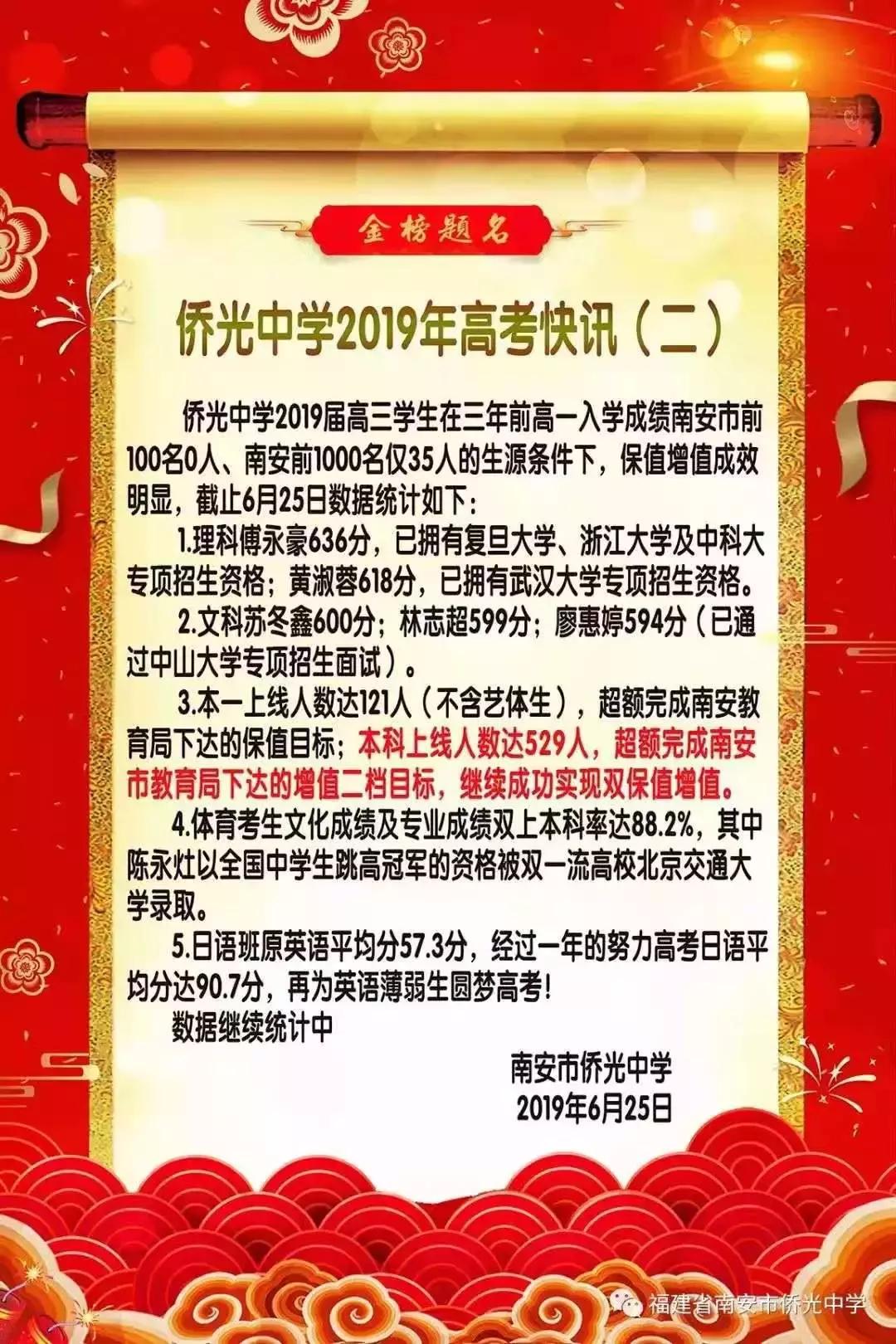 南安喜报,喜报南安