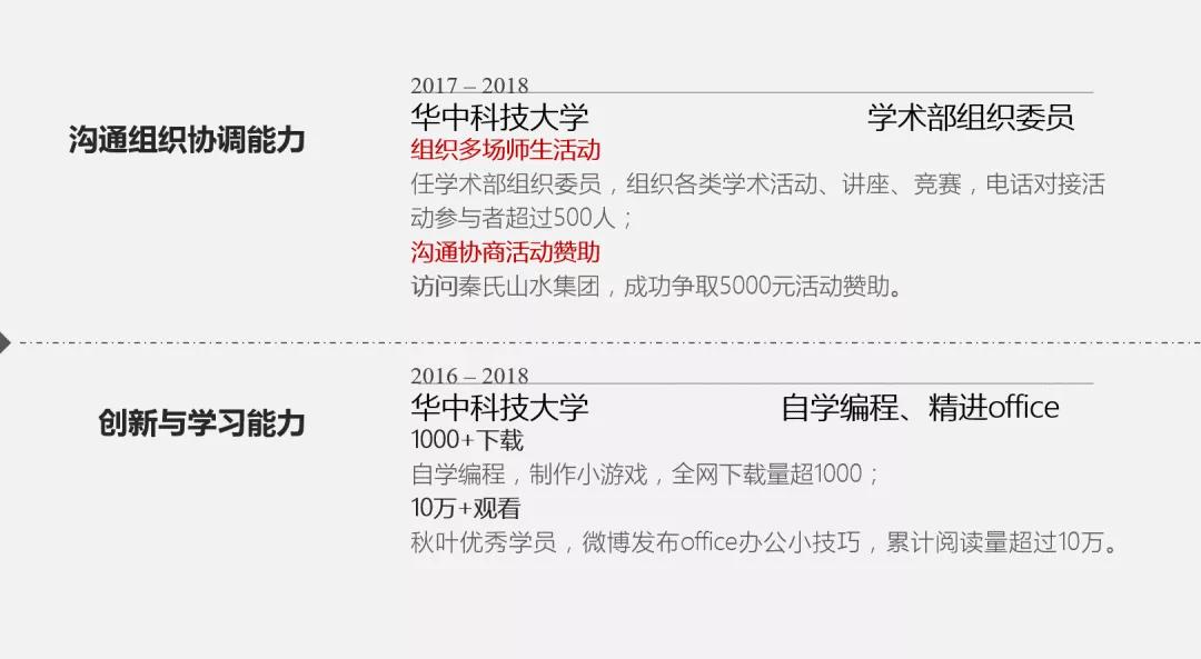 做简历用什么模板,个人简历模板推荐hr怎么制作