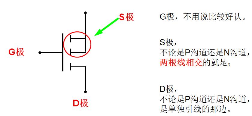 增强型和耗尽型mos管,mos管的电路分析视频教程