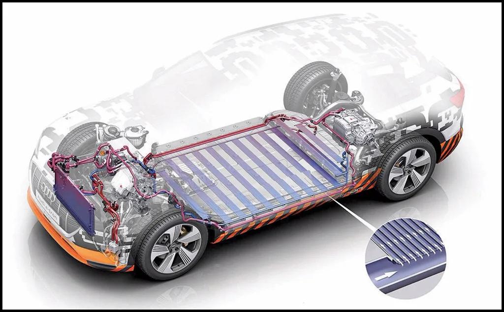 纯电动车电池预加热系统有什么用,电动汽车电池热管理系统排名