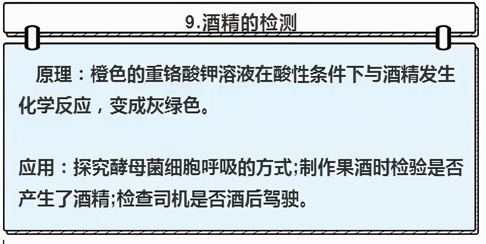 高中生物实验及其作用总结,高中生物实验要点归纳图