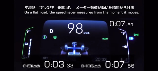 本田飞度gk52018,新款飞度和gk5的区别