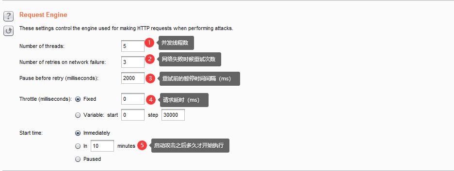 intruder主机,intruder四驱