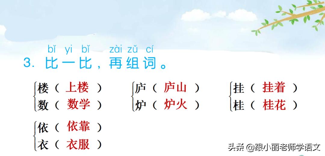 二年级下册15课古诗二首视频讲解,二年级上册18课古诗二首夜宿山寺