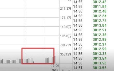 全民炒股1999年,全民炒股大盘
