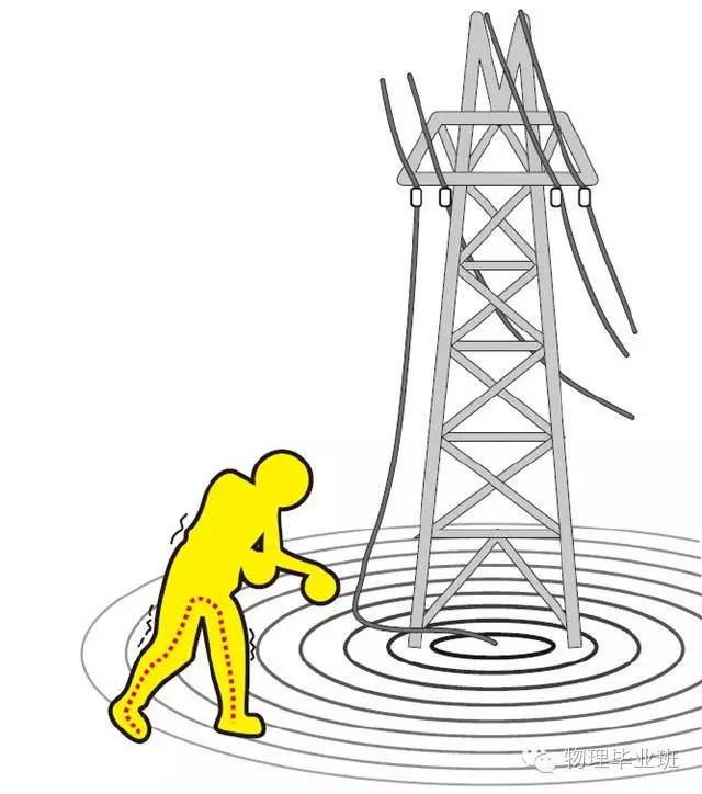 中考物理知识点图片,中考物理必考知识点讲解