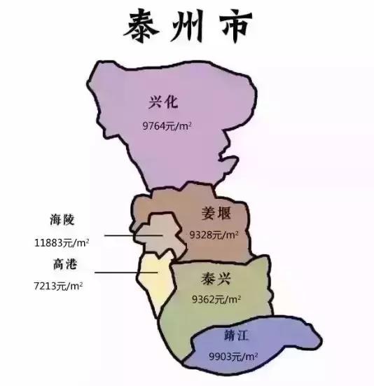 江苏各市对比广东各市平均工资,江苏各区人均收入和全国比