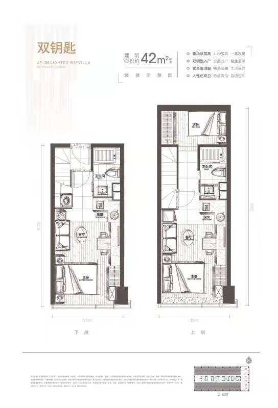 离钱江新城1公里，杭州主城200万以内的TOD可以投资吗？