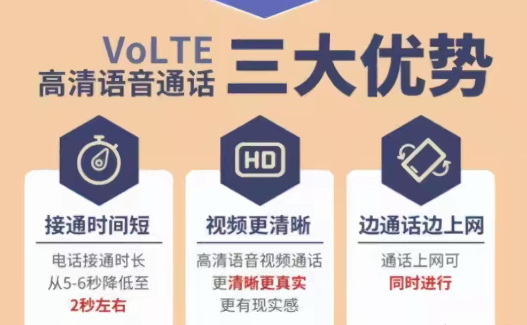 手机上面出现hd字母是什么意思,手机最上面hd是什么意思