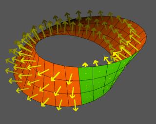 莫比乌斯发现怪圈的故事,神奇的莫比乌斯带