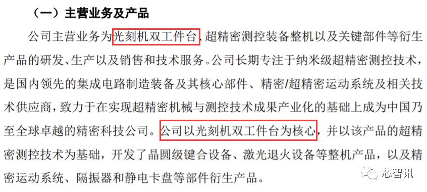 光刻设备第一股,光刻机第一股英唐智控