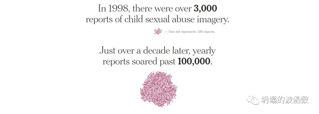 从N号房到鲍毓明——她们受够了一首又一首*暴强**诗