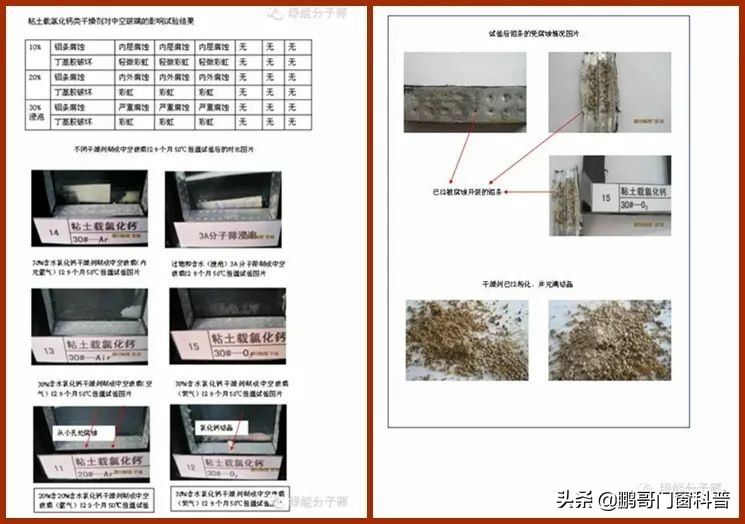 中空玻璃分子筛颗粒越小越好,芝麻里面的干燥剂