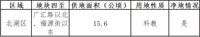 长春将新建4所学校,长春2021年计划建11所学校