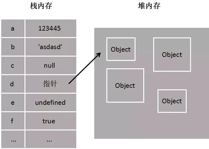 夯实英语怎么说,夯实解释