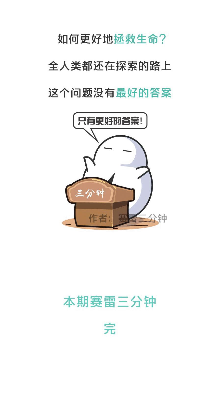 海外感冒费用多少钱,美国感冒去医院花多少钱