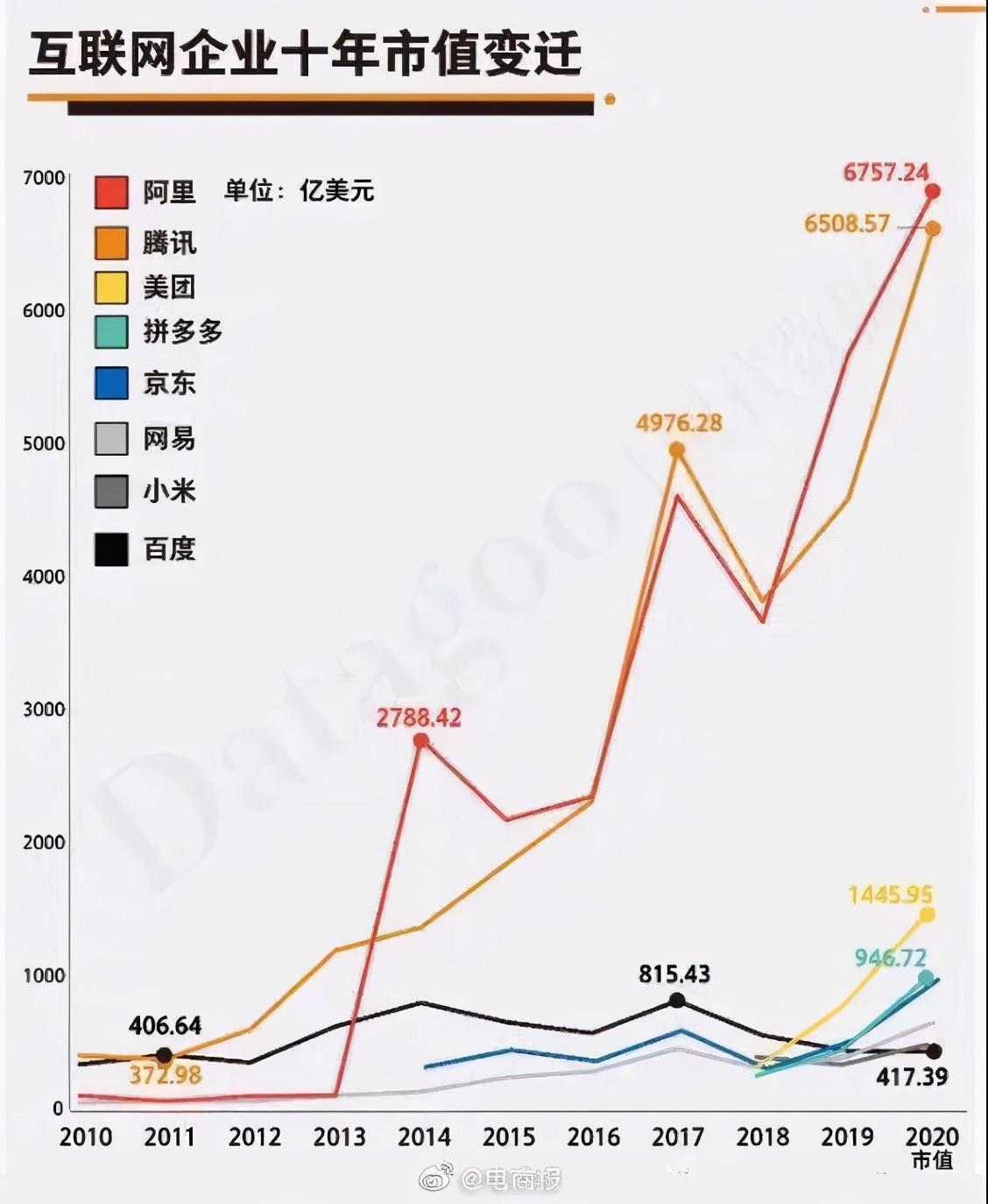南京北大青鸟就业,南京北大青鸟中博软件学院靠谱吗
