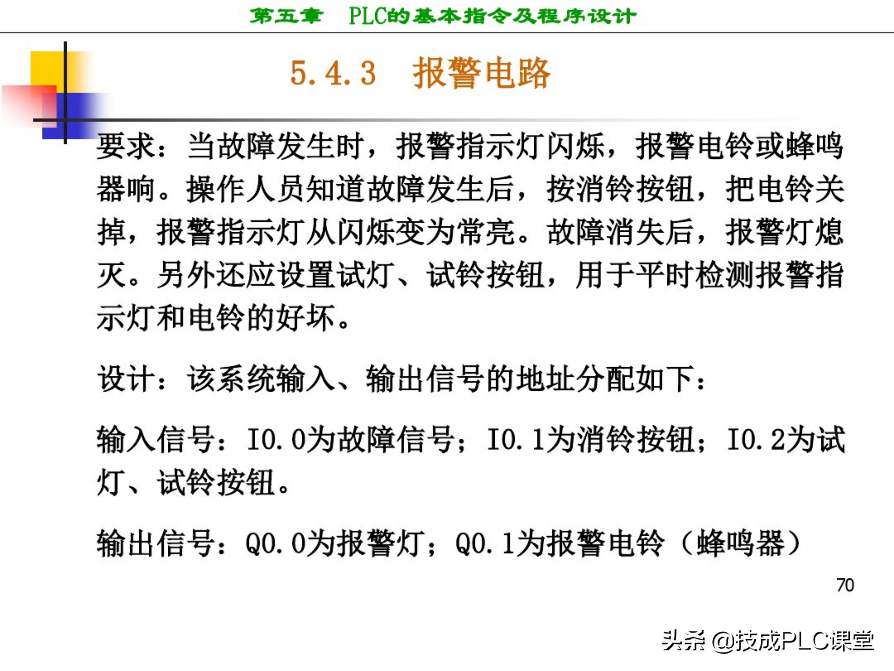 西门子plc编程100例详细讲解,西门子1200plc画圆编程方法