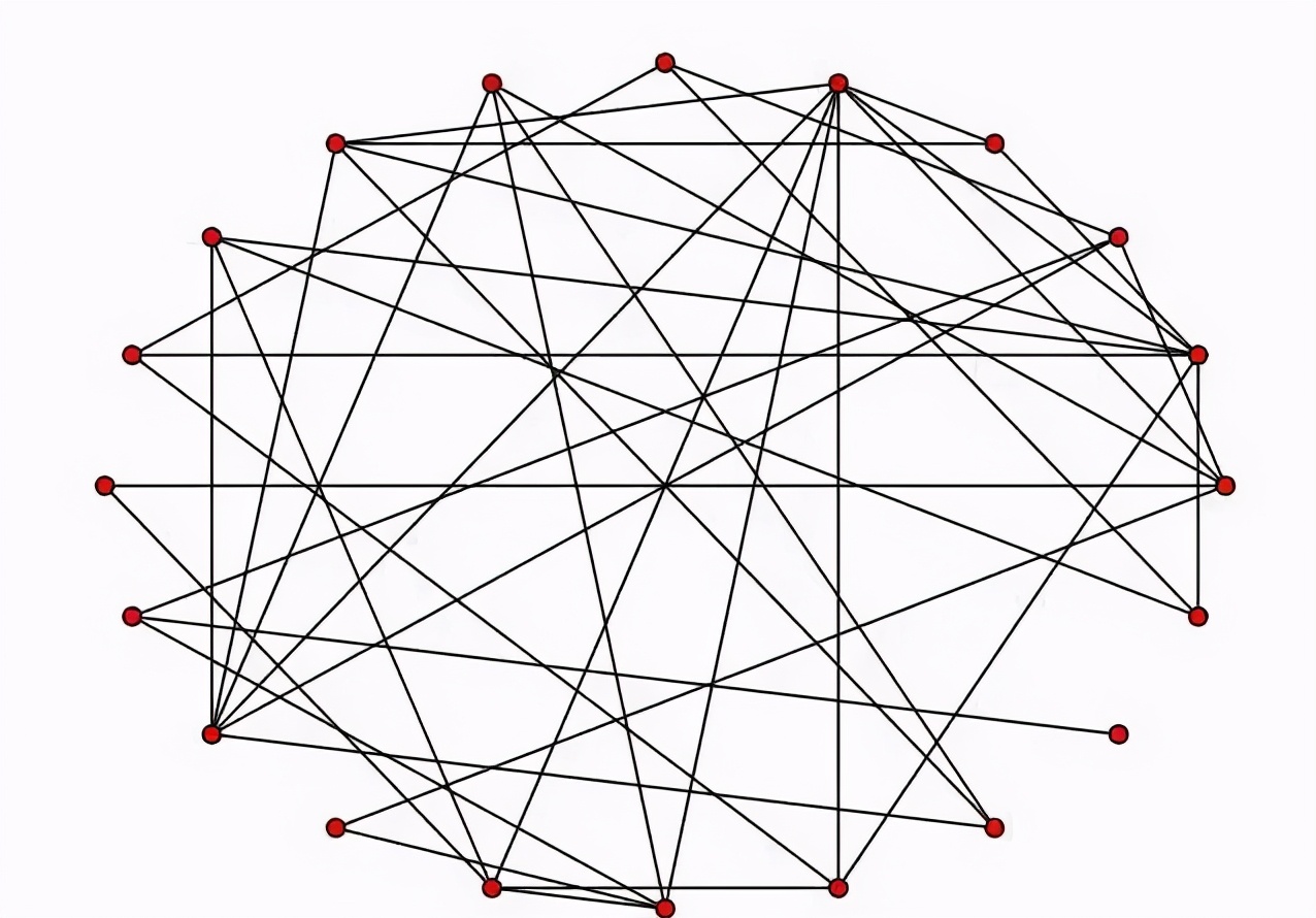 微信群太多怎么管理,微信群太多了怎么打理