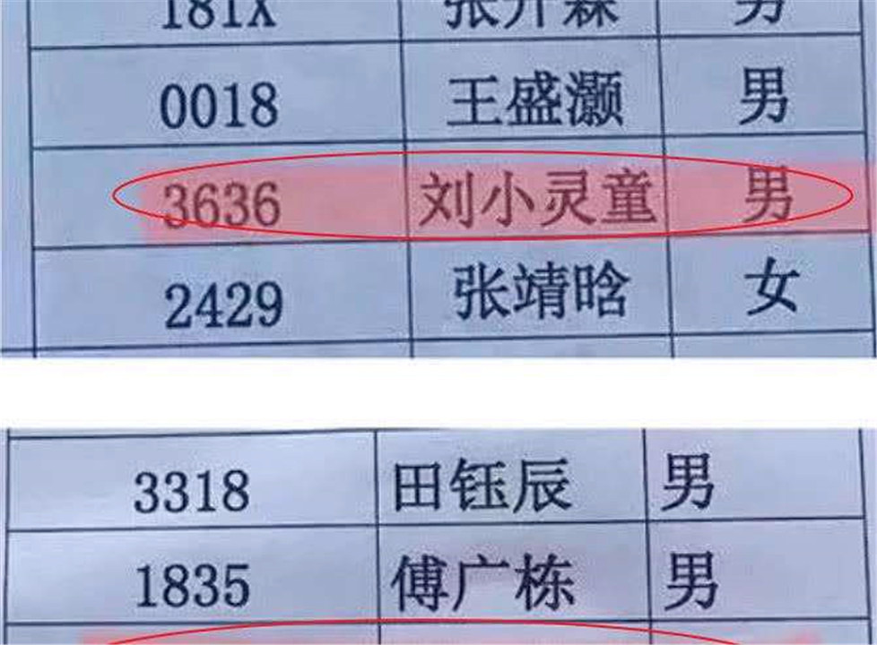 现在小孩起名都叫子涵子轩,现在小孩起名都是梓轩子涵