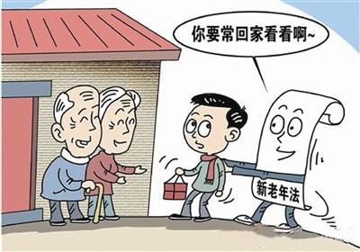 老年绝经女性朋友，B超提示宫腔积液，该何去何从