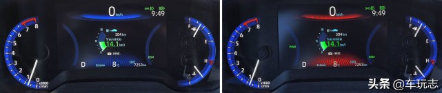 丰田卡罗拉2021款1.5精英care版,卡罗拉cross跨界版本