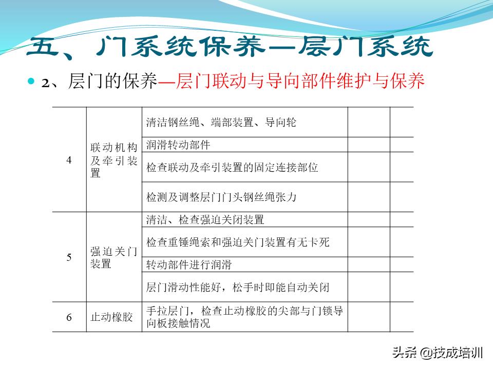 电梯的维修与保养,家用曳引电梯的维修与保养成本