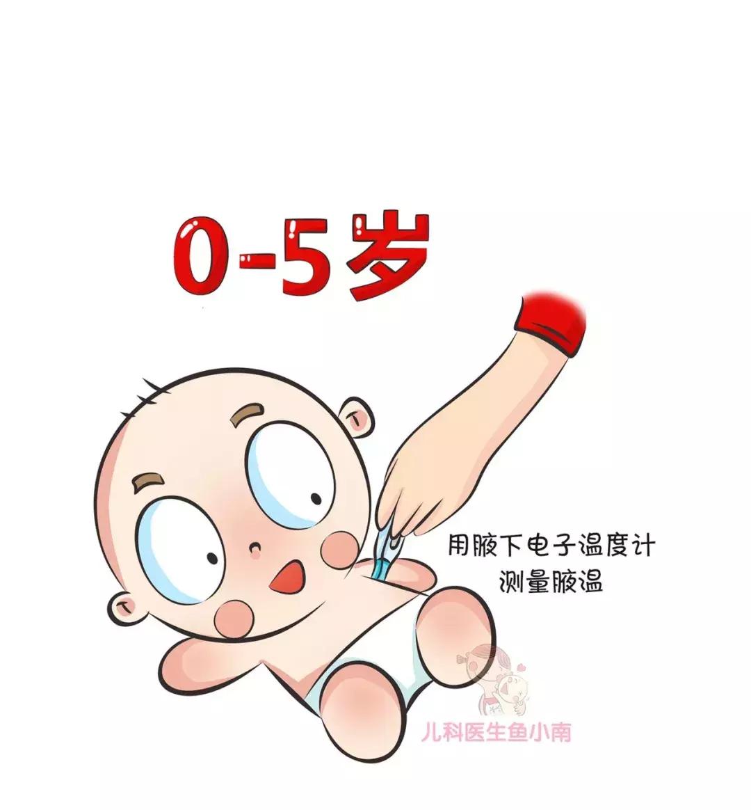 宝宝发烧的正确认识,宝宝发烧刚好两天又感冒了的说说