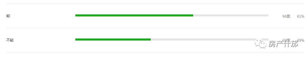 什邡恒基置业有限公司,什邡中洲置业最新拿地项目