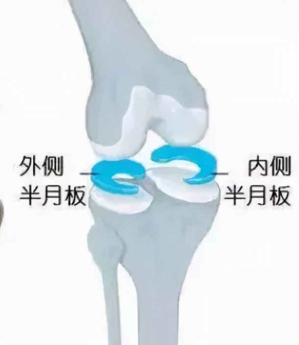 关节镜的适应症是什么,关节镜操作流程及注意事项