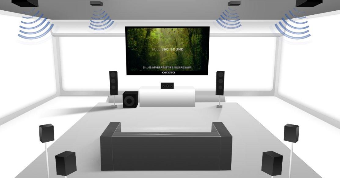 高质量微型家庭影院多少钱,高档家庭影院一般需要多少钱