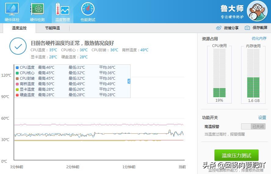 颠覆认知,将折腾进行到底-益德CPU反装主板装机体验