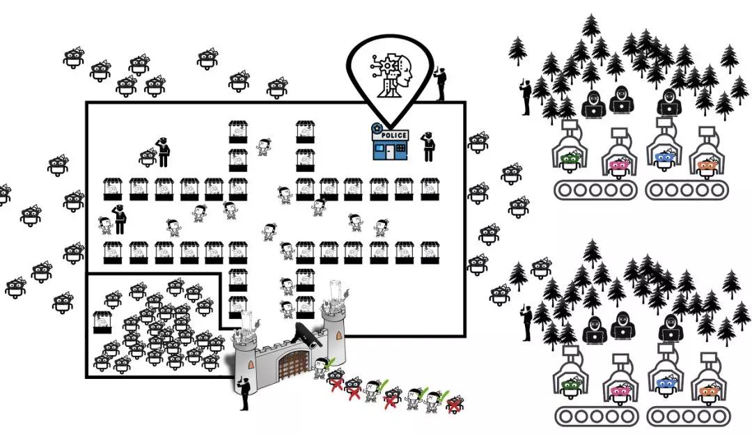 南京的阿里巴巴在哪里,阿里巴巴是个座城吗