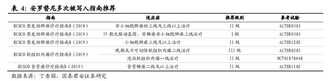4+7鑽搧闆嗛噰鎵╁洿钀藉湴鍦ㄥ嵆,47璇曠偣鎵╁鍙戞尌鍙犲姞鏁堝簲