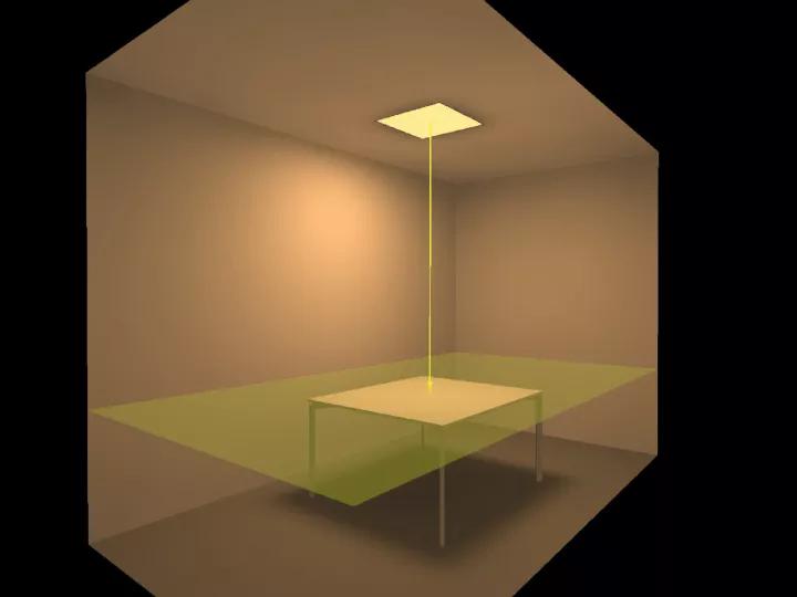 led射灯怎么选择,射灯智能射灯怎么选