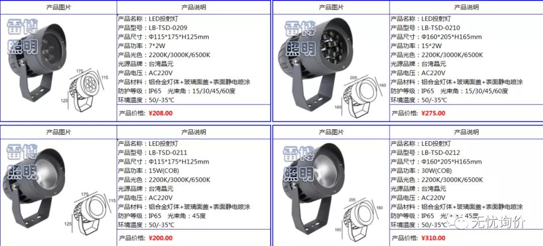 雷博灯具质量好吗,雷博灯饰图片大全