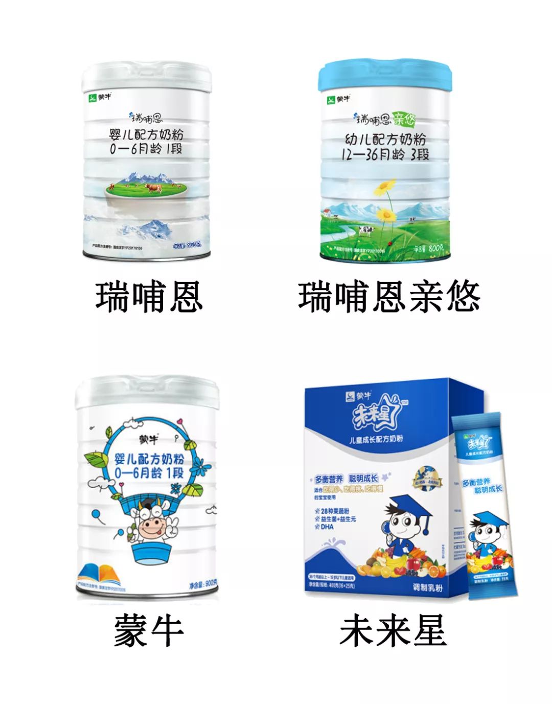 蒙牛全脂甜奶粉测评,蒙牛有机儿童成长奶粉