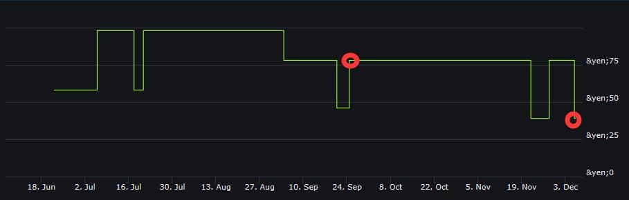 xboxone鬼泣5地狱之主,xbox版鬼泣5