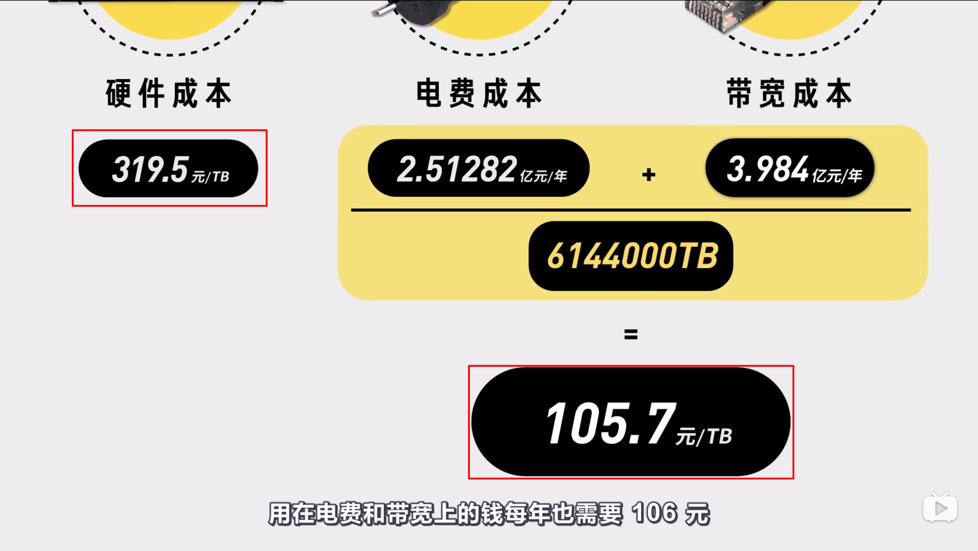 4个2带两王没打赢,4个2带2个王