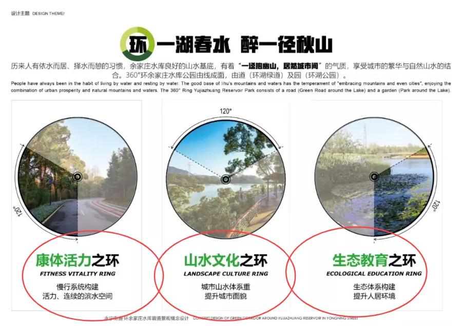 增城绿水青山规划,增城最新规划公园