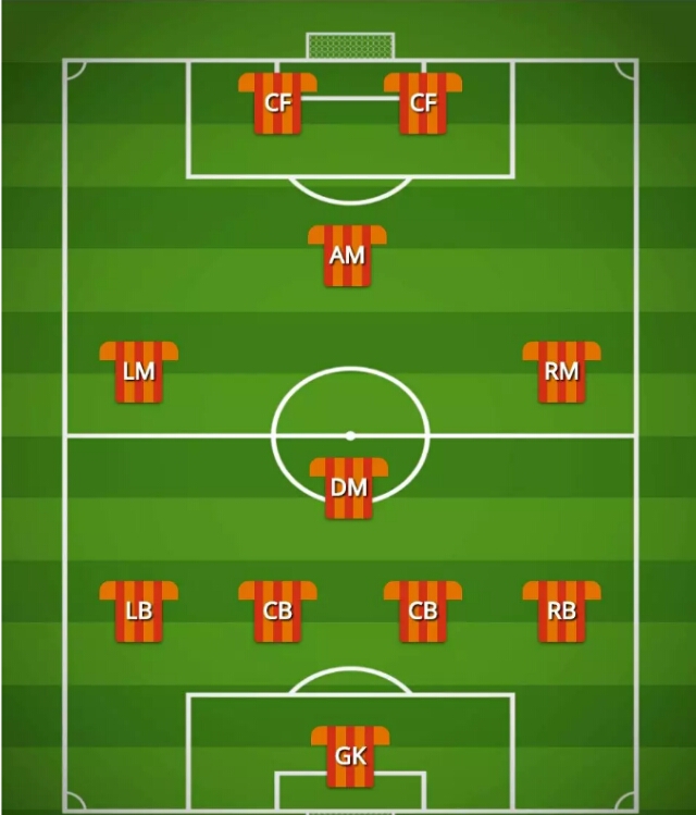 十年竞彩分析师,竞彩经验