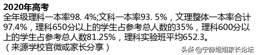 金牛区重高有哪些学校,金牛区高中指标到校名额分配