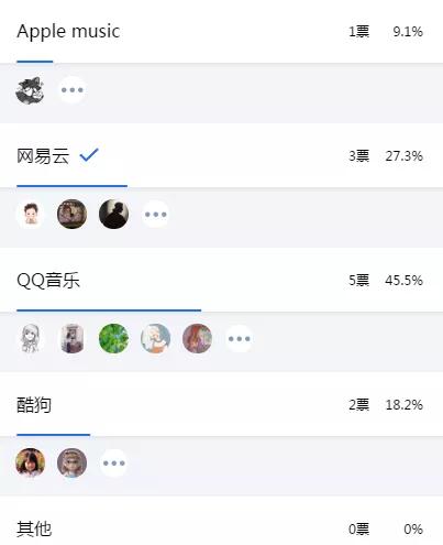 qq音乐听曲识歌的app,听音乐用什么app可以看视频