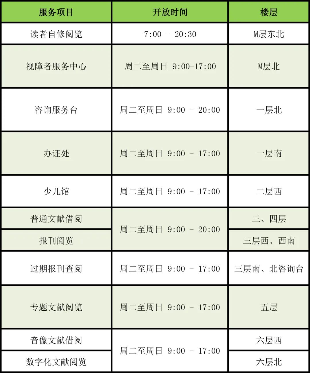 浦东图书馆不预约可以进去吗,浦东新区图书馆开放时间