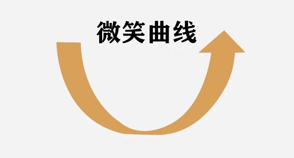 老娘：辛苦钱，万万年