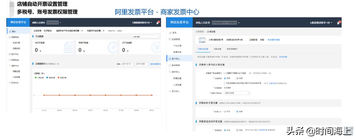 在淘宝天猫申请发票在哪里申请,淘宝商家如何申请发票