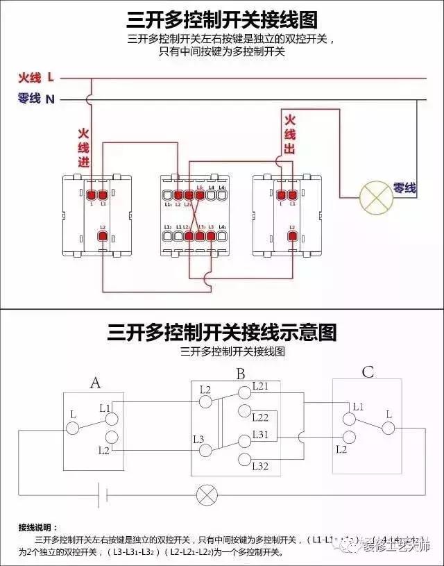 四室两厅两卫开关插座清单,单控开关插座的接线方法大全