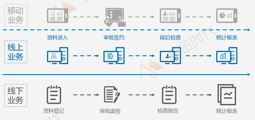 和衷共济共克时艰是什么意思,和衷共济共渡难关