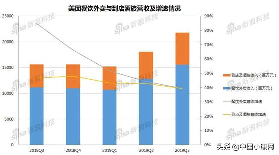 饿了么商户退单截图,饿了么商家入驻被驳回后如何修改